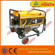 China stillen super tragbar Generator Ac Generator Dynamo zum Verkauf